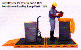 SpillDeck P8 System